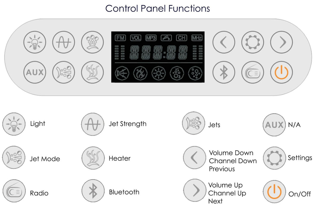 EAGO 6 ft Acrylic White Whirlpool Bathtub w Fixtures